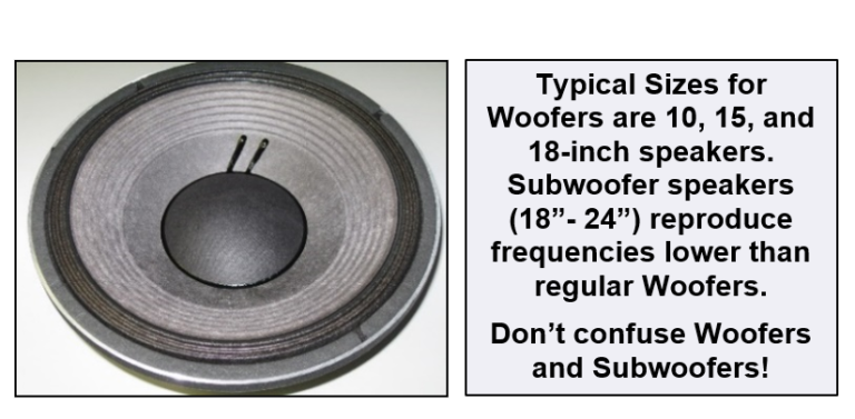 Speaker Components - AVCSS Tech World