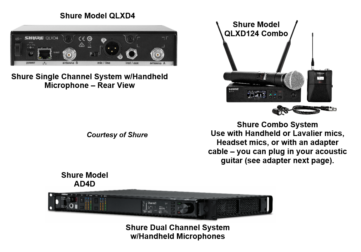 Wireless Microphone Systems Examples - AVCSS Tech World
